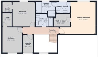 513 N Crestview Cir, Brandon, SD 57005