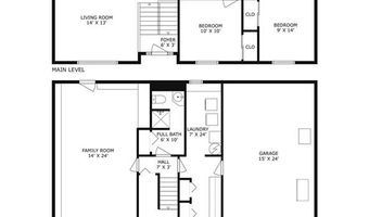 52 Urquhart St, Cranston, RI 02920