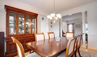 25302 MASTERY Pl, Aldie, VA 20105