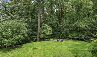 10909 BURBANK Dr, Potomac, MD 20854