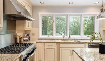 1486 DOWNHAM MARKET, Annapolis, MD 21401