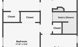 1009 S Kline St, Aberdeen, SD 57401
