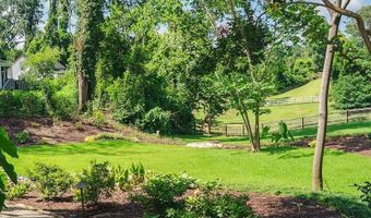 355 Park Ave SW, Aiken, SC 29801