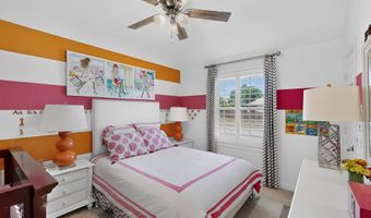 1021 Acacia Dr, Anna, TX 75409