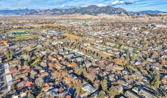 306 S 14th Ave, Bozeman, MT 59715