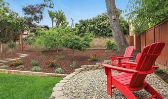 13883 Recuerdo Dr, Del Mar, CA 92014