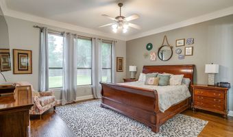 1736 Woodridge Ct, Aledo, TX 76008