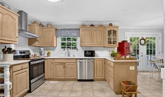 697 Graceland Dr, Asheboro, NC 27205