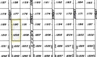 Garden Valley Ranchos Unit 1, Beryl, UT 84714