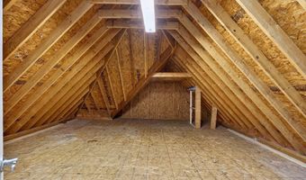 717 Black Wolf Run, Spartanburg, SC 29306