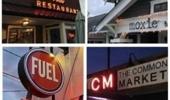 2617 Commonwealth Ave, Charlotte, NC 28205