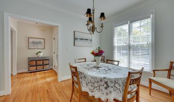 306 Pinewood Cottage Ln, Blythewood, SC 29016