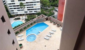 1910 Ala Moana Blvd 14C, Honolulu, HI 96815