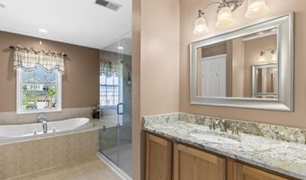 1130 STRAUSBERG St, Accokeek, MD 20607