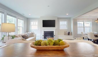 1880 Woodall Crest Dr, Apex, NC 27502