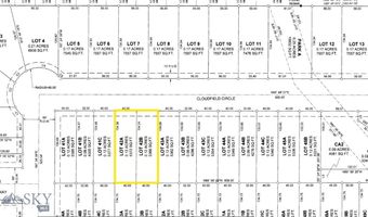 Cloudfield Lots 42A 42B Circle, Bozeman, MT 59718