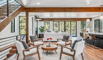 301 QUANDARY Rd, Breckenridge, CO 80424
