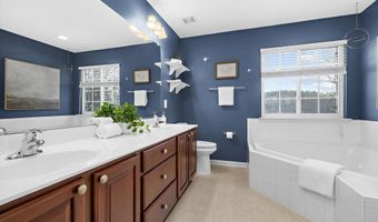 3115 RAKING LEAF Dr, Abingdon, MD 21009