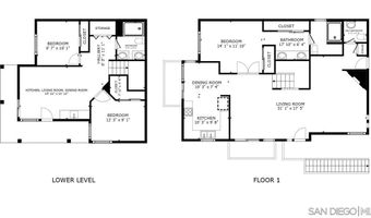 2829 Forest View Way, Carlsbad, CA 92008