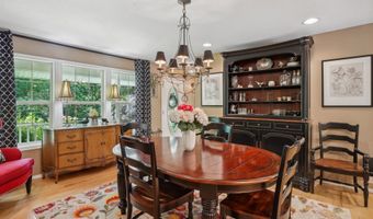 29001 NE HAMMOND Ct, Battle Ground, WA 98604