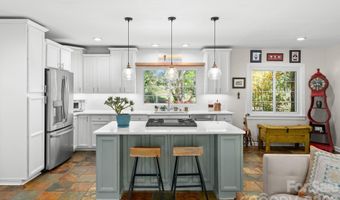 43 Martindale Rd, Asheville, NC 28804