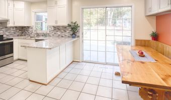 12610 BRUNSWICK Ln, Bowie, MD 20715