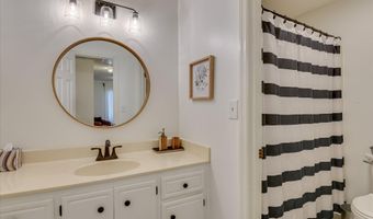 869 Hickory Ridge Rd, Aiken, SC 29803