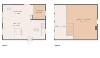 20008 County 84, Akeley, MN 56433
