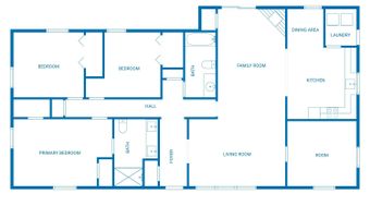 637 Wrights Mill Rd, Aiken, SC 29801