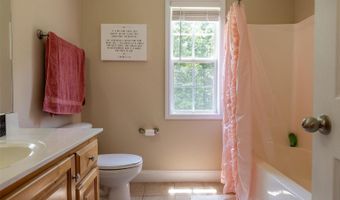 247 LIBERTY Ln, Anniston, AL 36207