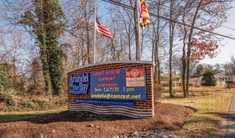 3426 NARRAGANSETT Ave, Annapolis, MD 21403