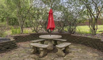104 Roxbury Ct, Anderson, SC 29625