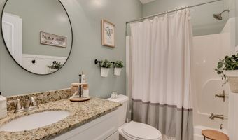 1370 Old Kimbill Trl, Aiken, SC 29805