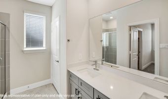 1566 DULWICH Dr, Allen, TX 75013