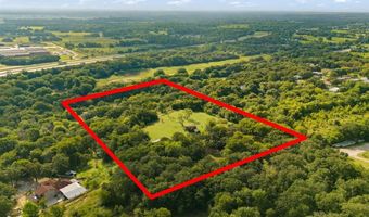 1944 County Road 401, Alvarado, TX 76009