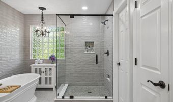 257 Mcarthur Ln, Birchwood, TN 37308