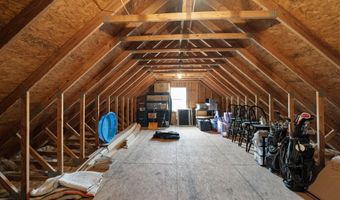 22481 Aven Ln, Abingdon, VA 24211