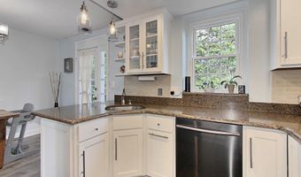 3043 S COLUMBUS St C1, Arlington, VA 22206