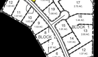 Tbd Iron Horse Dr, Caldwell, ID 83607