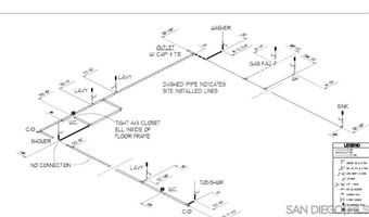 1080 Landavo Rancho Rd, Escondido, CA 92027