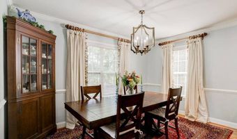 7 Pin Oak Ct, Camden, SC 29020