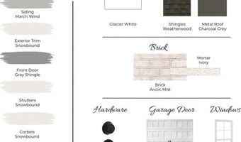 3110 BOTTLE Way, Auburn, AL 36830