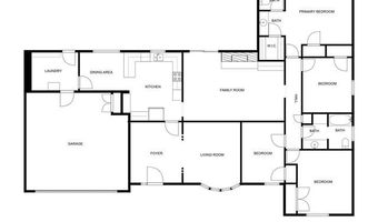 1413 Sunny, Ardmore, OK 73401