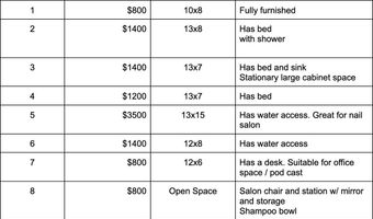 1392 Saint Georges Ave 2, Avenel, NJ 07001