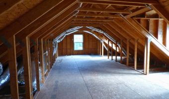 518 Saddle Dr, Camden, SC 29020