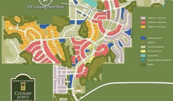 229 Coosaw Point Blvd, Beaufort, SC 29907