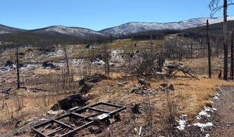 28 Agate Ct, Bellvue, CO 80512