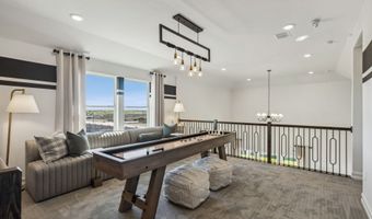 1509 Kadynce Ln, Anna, TX 75409