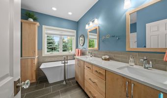 304 S Country Club Ave, Brandon, SD 57005