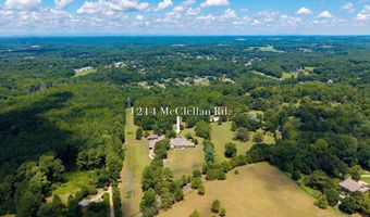 1214 McClellan Rd, Anderson, SC 29621
